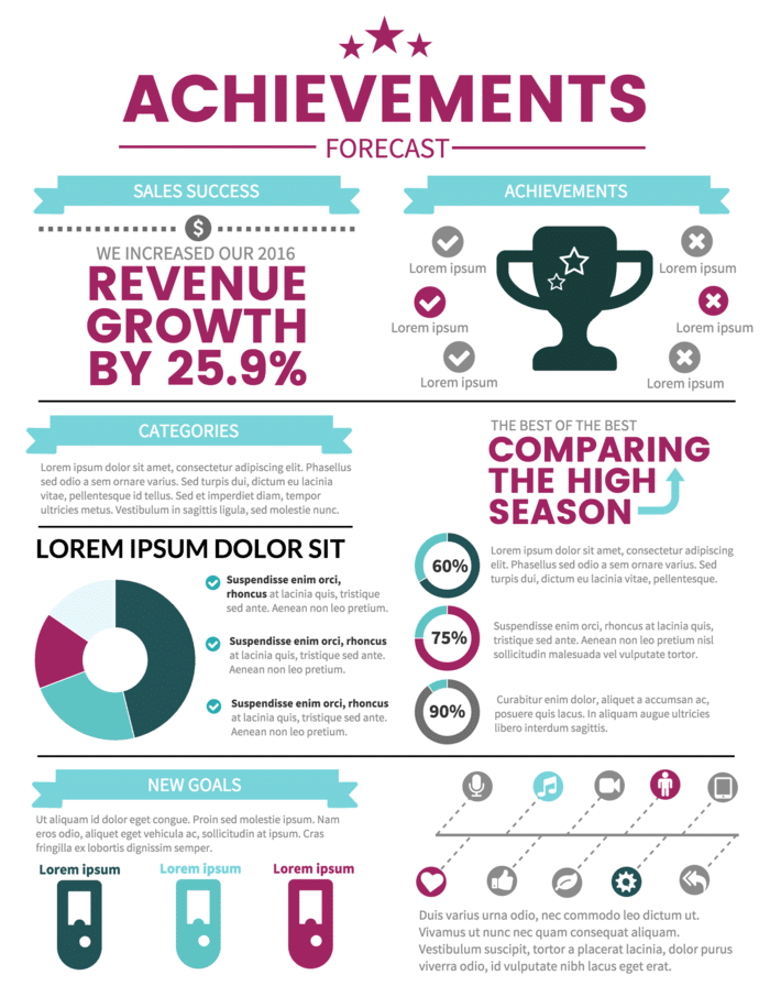 Website Infographics And What Are They?