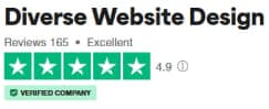 Diverse Website Design Reviews