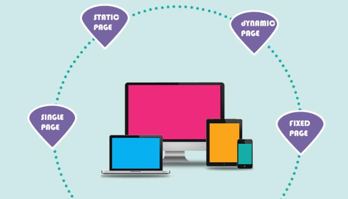 What are the 3 types of web design?