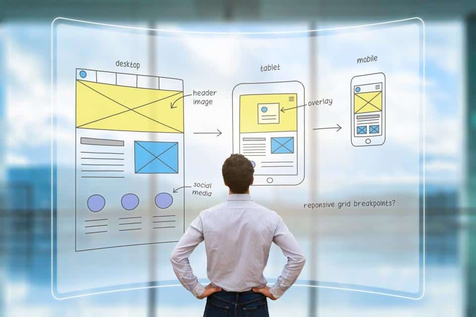 Is it hard to design a website?