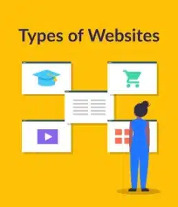 type of websites are in demand type of websites are in demand