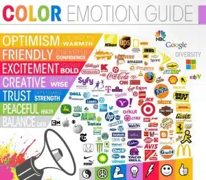 The Psychology of Color in Website Design: How to Choose the Right Palette The Psychology of Color in Website Design: How to Choose the Right Palette