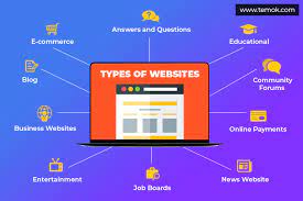 What type of websites are in demand?