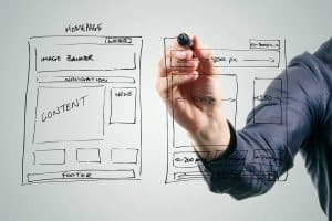 How much is a website?