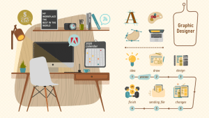 need to give to my web designer