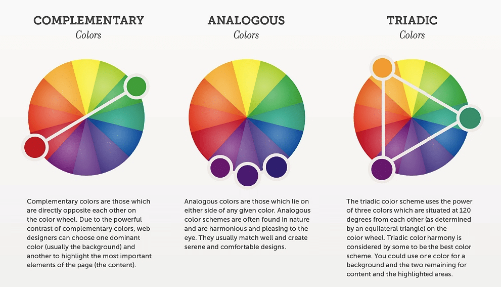How many colors should a website have?