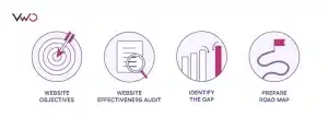 redesign an existing website redesign an existing website