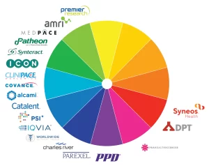color branding is healthcare color branding is healthcare