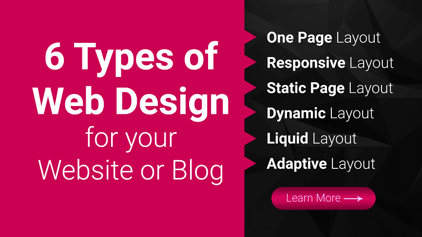 What are six basic types of Web pages?