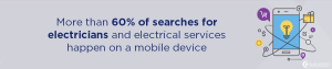 Watt's Next: Unveiling the Future of Electrician Website Design