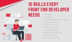 What skills does a web developer need?