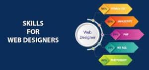 skills should a web designer have