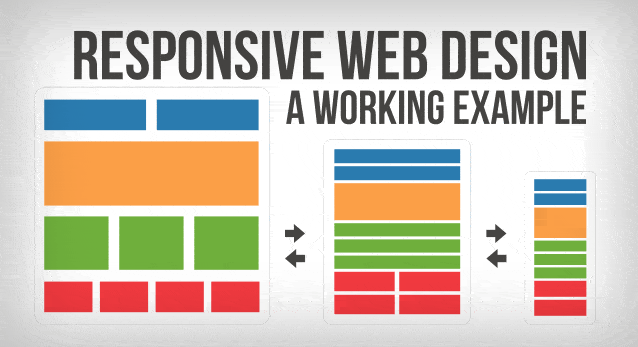 What is an example of responsive web design?