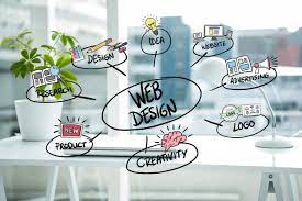 What skills should a web designer have?