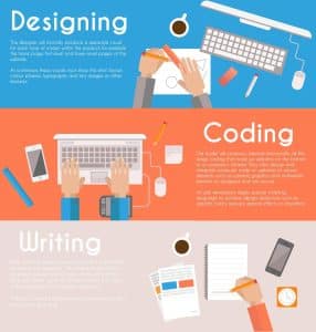 web designer job description