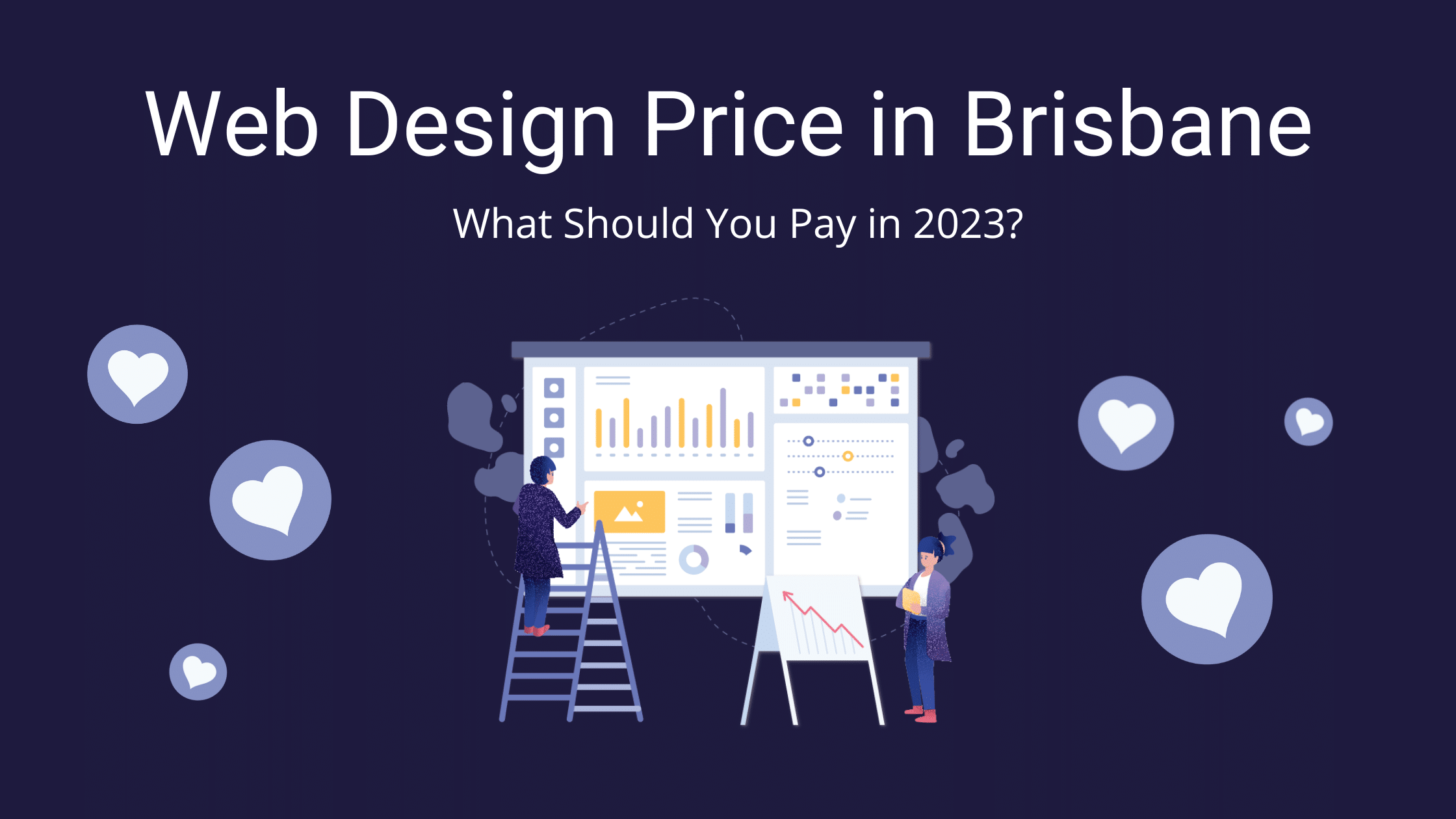 How much does it cost to design a website in Brisbane?