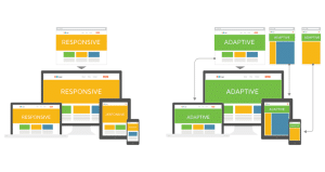What is the best resolution size for website?