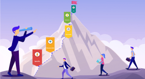 What are the objectives of a travel website?