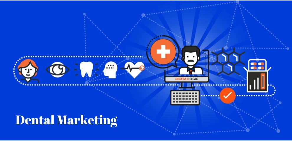 How do I promote my dental website?