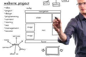 web designers usually work