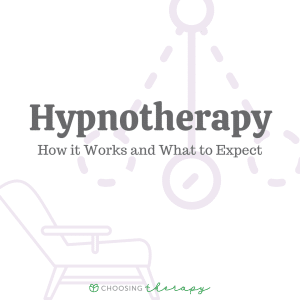 best branding to use on hypnotherapy websites