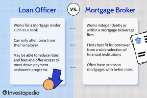 mortgage broker can make