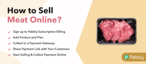 How to market meat online?