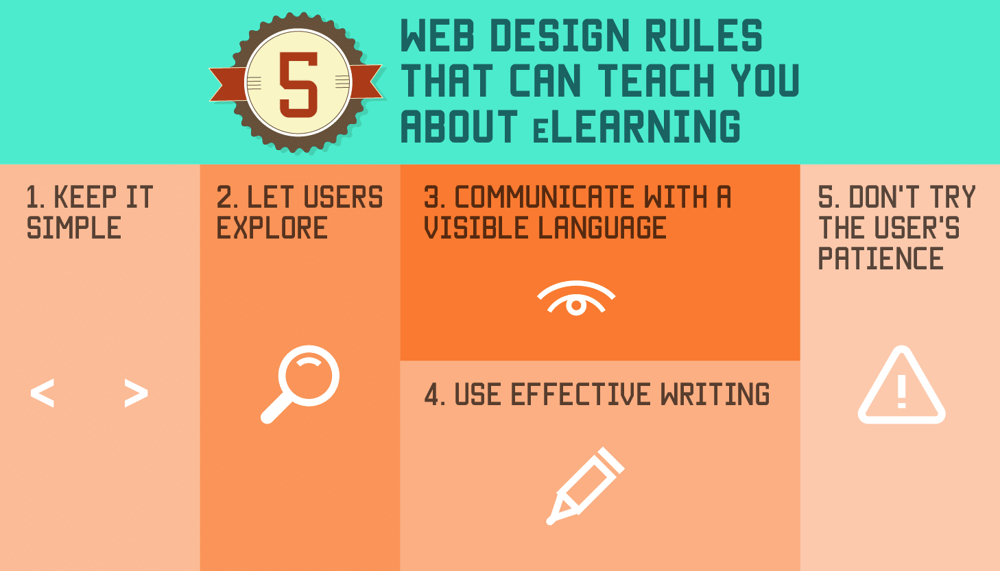 What is the number 1 rule of web development?