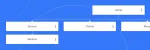 What are the 3 basic website structures? What are the 3 basic website structures?