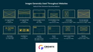 best resolution for a website best resolution for a website