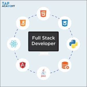 What is full-stack web development?