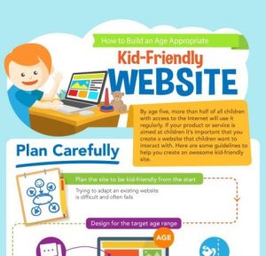 What makes a good website for children?
