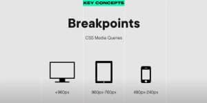 What is the best resolution for a website?