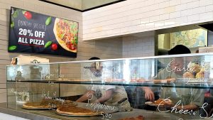 What is the most profitable baking business?