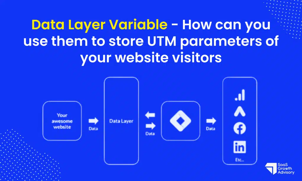 How many layers does web have?