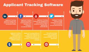 What software is used for recruitment agencies?