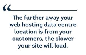 having speedy hosting with your website