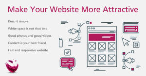 what makes websites attractive?