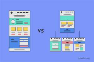 What are the benefits of a multipage website?