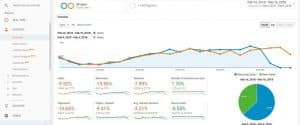 How do I find users on a website?