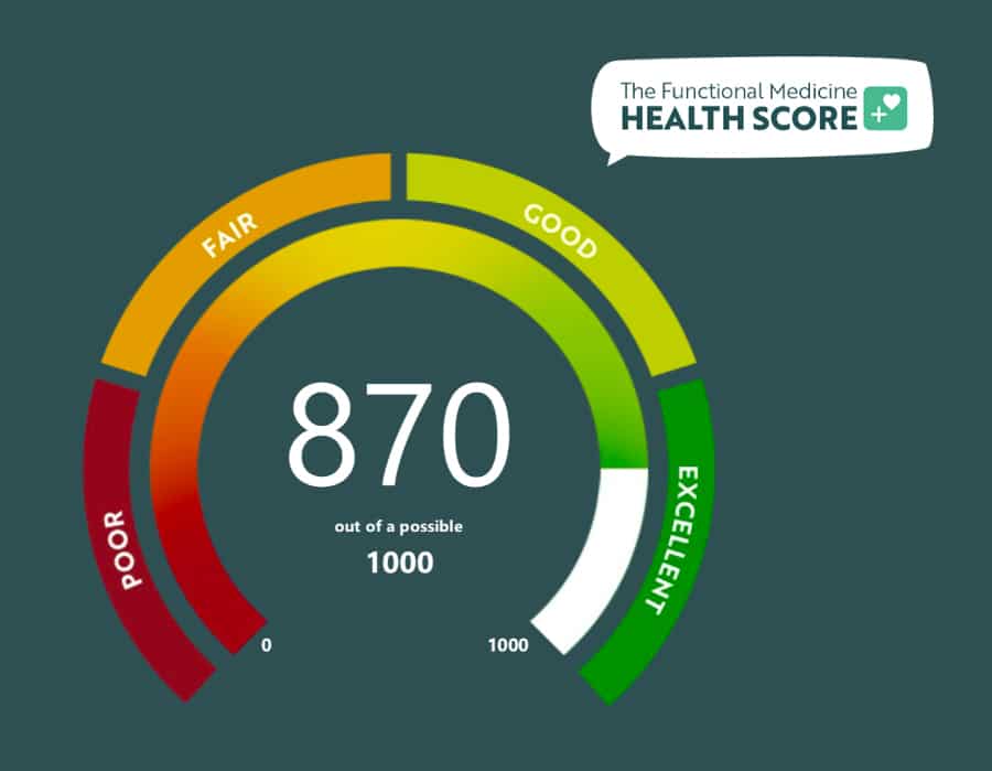 What is a good site health score?