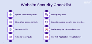 The Ultimate Checklist for Website Security