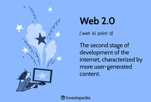 The Role of Websites