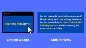 Does every website have a URL?