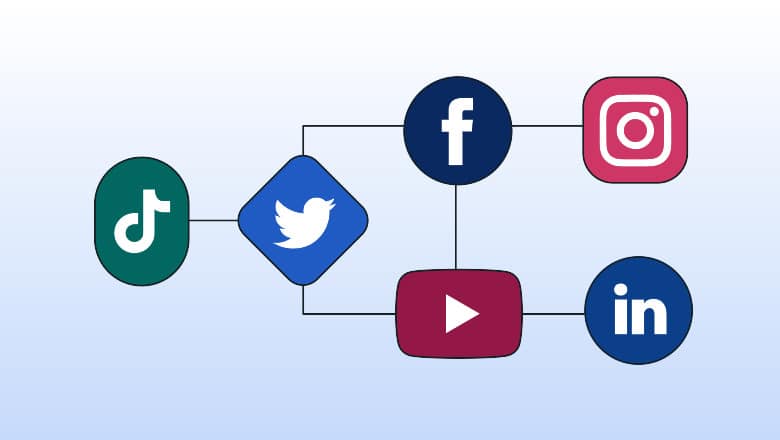 Creating Engaging Content to Keep Visitors Coming Back