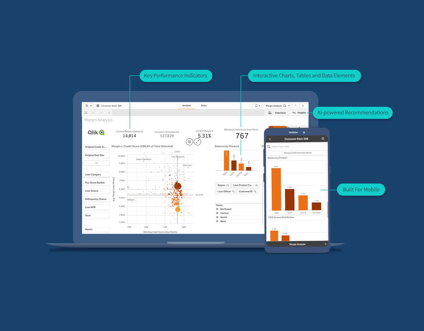 Maximizing Website Performance: Key Settings to Adjust