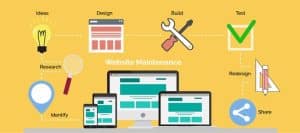 Relaunching A Website
