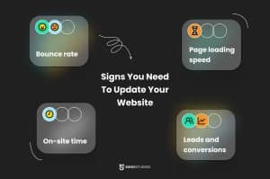 Top 10 Indicators Your Website is Due for a Refresh