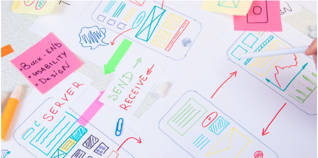 Website Design Wagga Wagga
