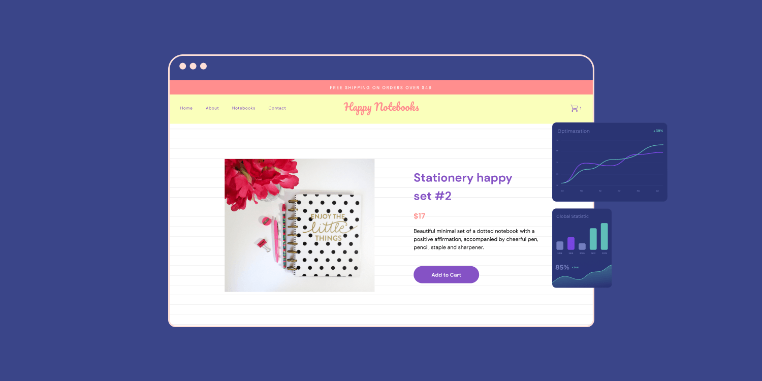 Best Product Page Design Practices
